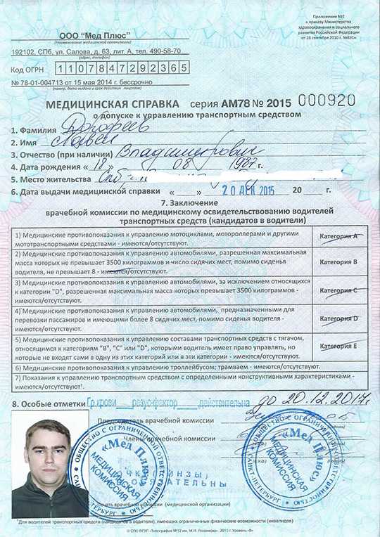 Что нужно для прохождения водительской комиссии: Как получить справку для водительских прав в 2022? Врачи, анализы, как проходит медкомиссия на права.