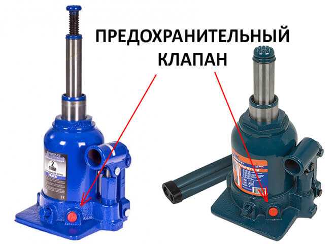 Рейтинг домкратов: рейтинг топ-10 по версии КП