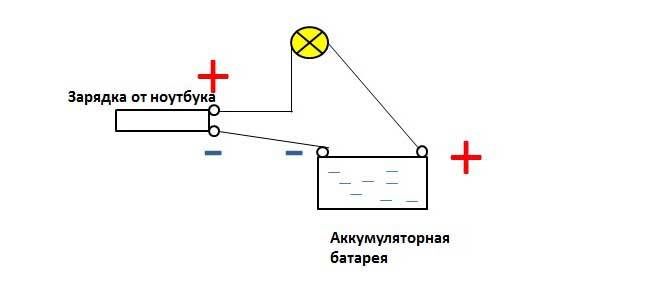 Как зарядить аккумулятор без зарядки: Как зарядить аккумулятор автомобиля - читайте в разделе Учебник в Журнале Авто.ру