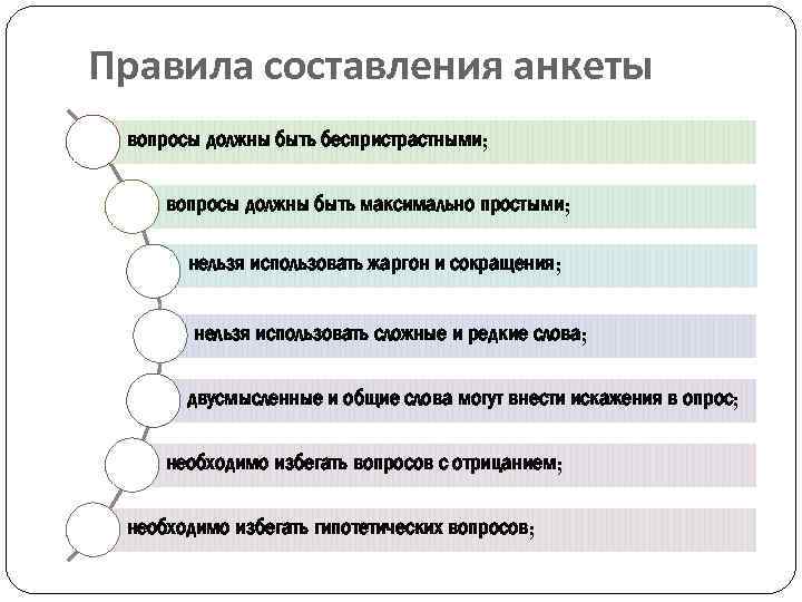 Какие вопросы задавать при покупке автомобиля: Какие вопросы задать продавцу автомобиля перед покупкой