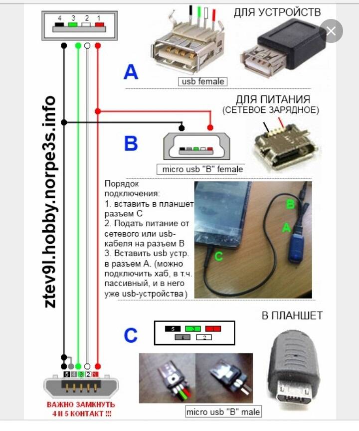 Автомагнитола не видит флешку usb: Магнитола не видит USB-накопитель — возможные причины и решение