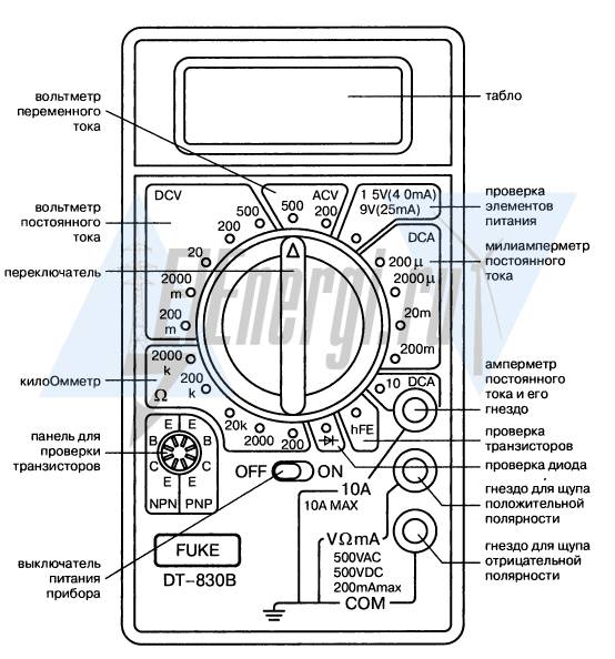 Цешка как пользоваться: Как пользоваться мультиметром: фото, видео, инструкции