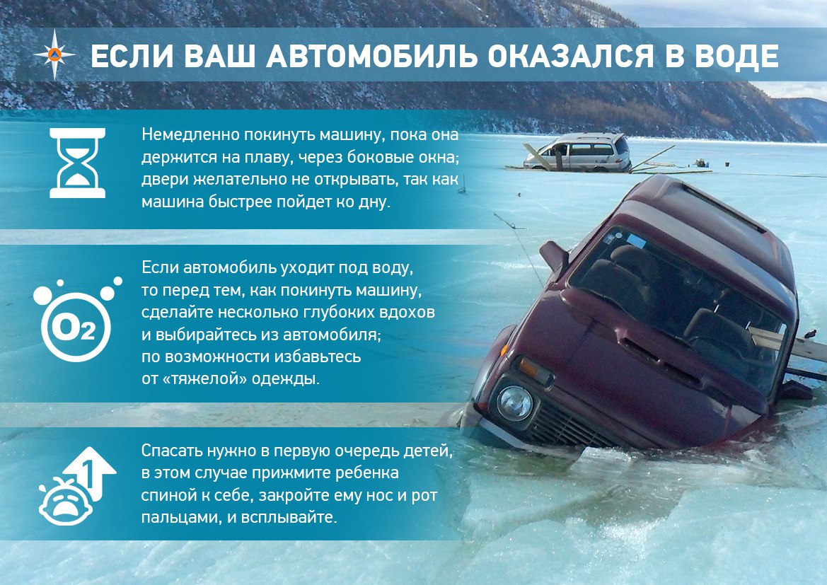 Если машина не: Несвоевременная постановка авто на учет: штрафы и не только