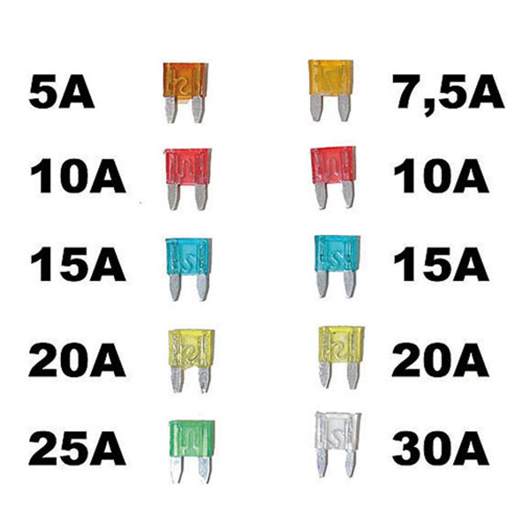 Стандарты автомобильных предохранителей. Цветовая маркировка автомобильных предохранителей. Типы предохранителей автомобильных. Номиналы автомобильных предохранителей. Автомобильные предохранители по цветам.