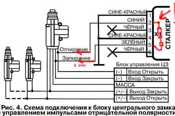 Как подключить центральный замок схема: Схема подключения центрального замка без сигнализации. Центральный замок подключение