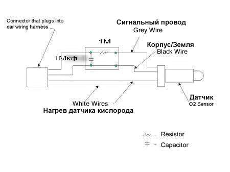 Обманка лямбда зонда схема: 3 способа сделать обманку на лямбда-зонд