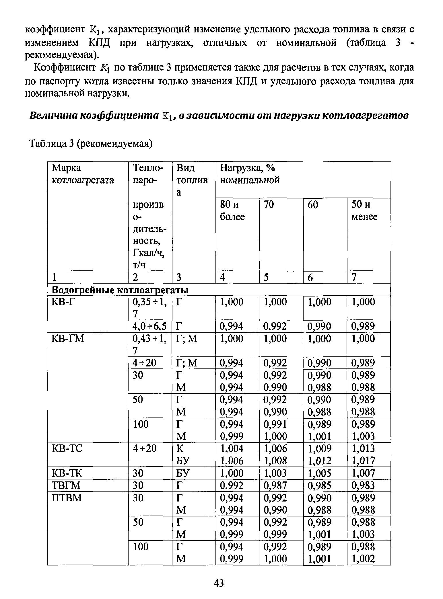 Таблица расхода топлива: II. НОРМЫ РАСХОДА ТОПЛИВ ДЛЯ АВТОМОБИЛЕЙ / КонсультантПлюс