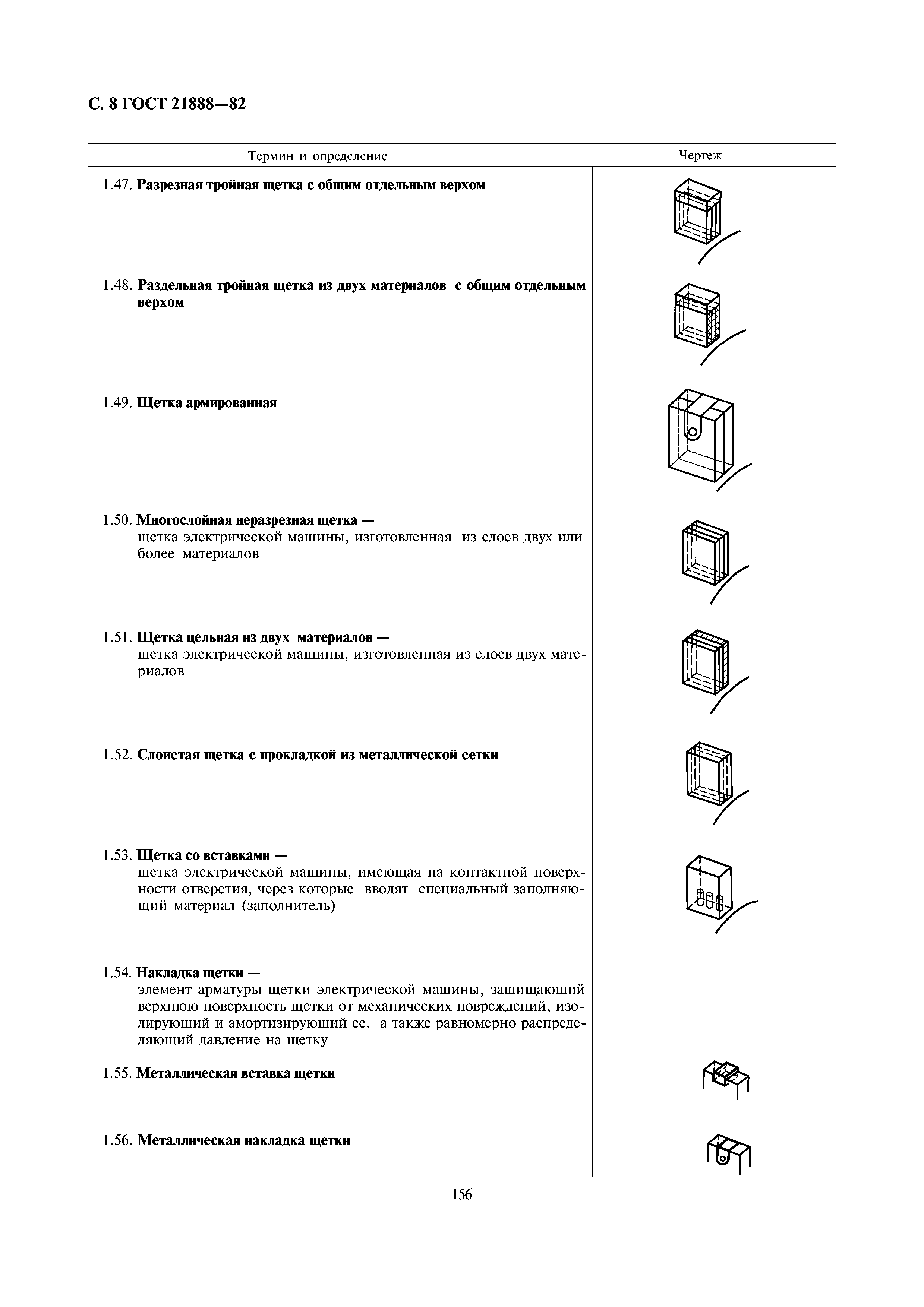 Щетка гост: Щетки хозяйственные ГОСТ 28638-90 - ООО Спецпромткань