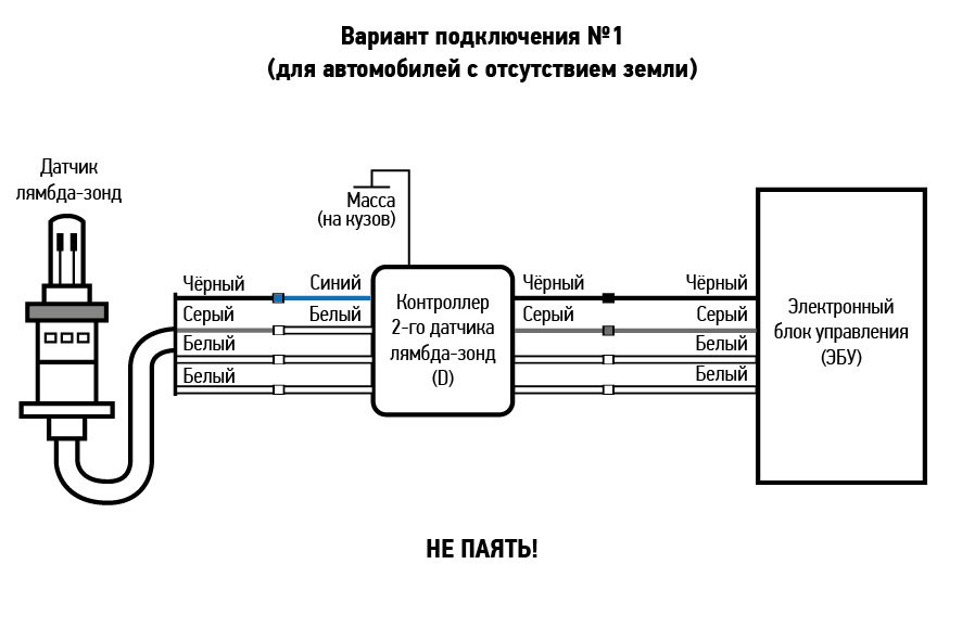 Схема лямбда зонда: схема лямбды 1, 2, 3