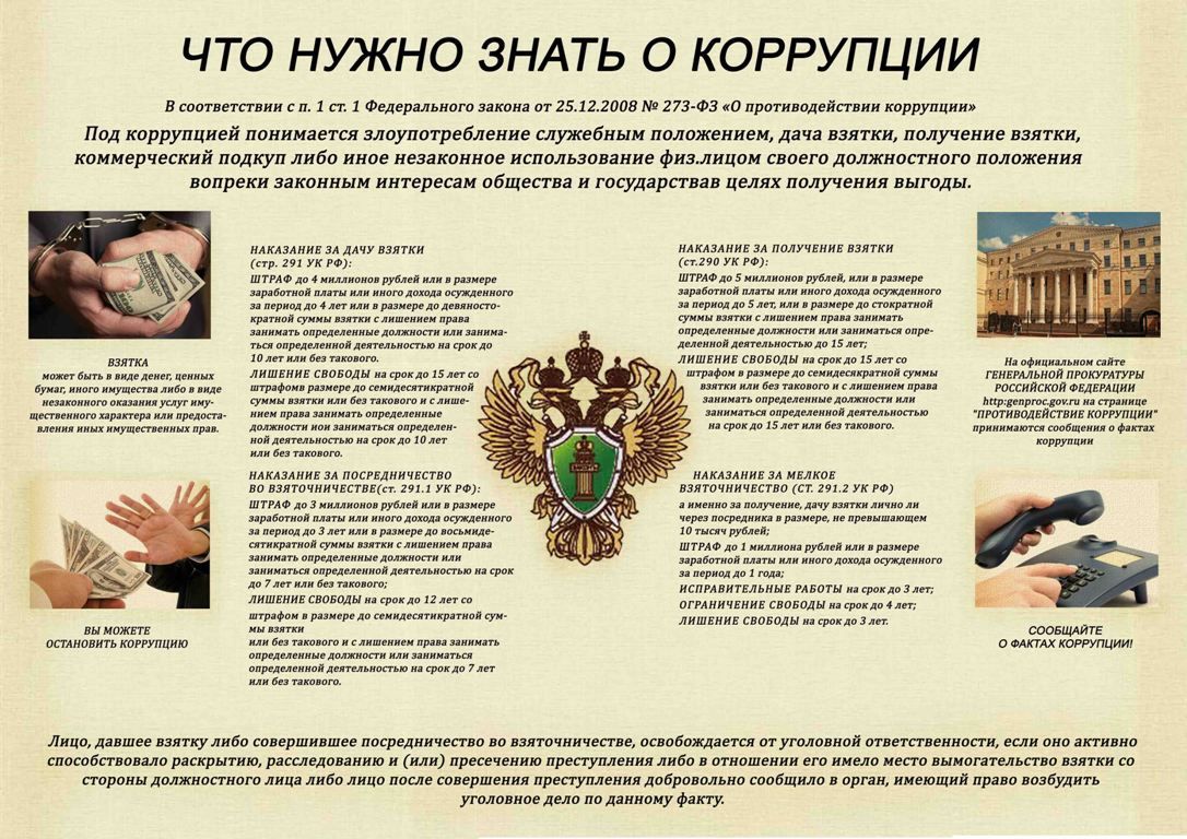 Штраф за дачу взятки: Ответственность за взяточничество