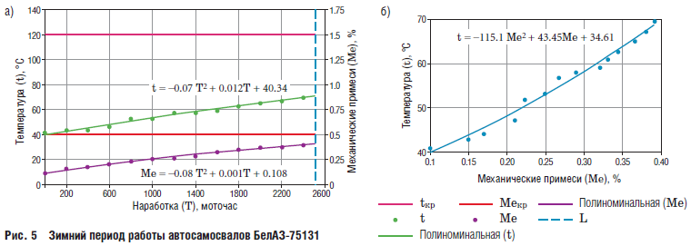 1 моточас это: Что такое 1 моточас