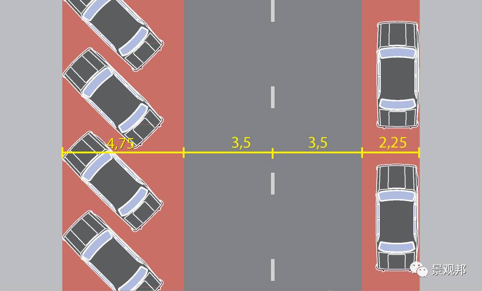 Длина парковочного места гост: Размеры парковки в 2020 году