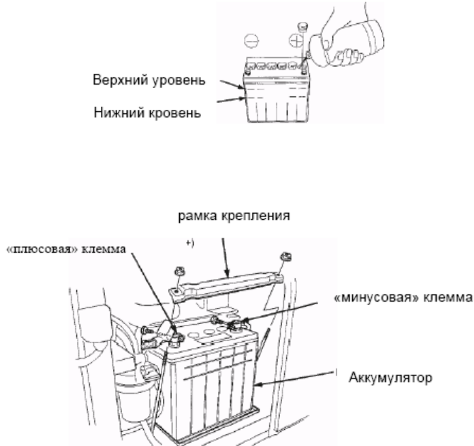 Сколько электролита должно быть в аккумуляторе 55: Сколько электролита в аккумуляторе? Разберем объемы вариантов от 55 до 190 Ампер-часов