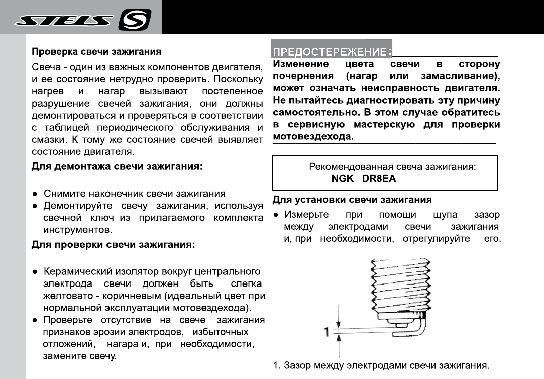 Зазор между электродами свечей зажигания: Зазор на свечах зажигания. Какой должен быть и на что он влияет