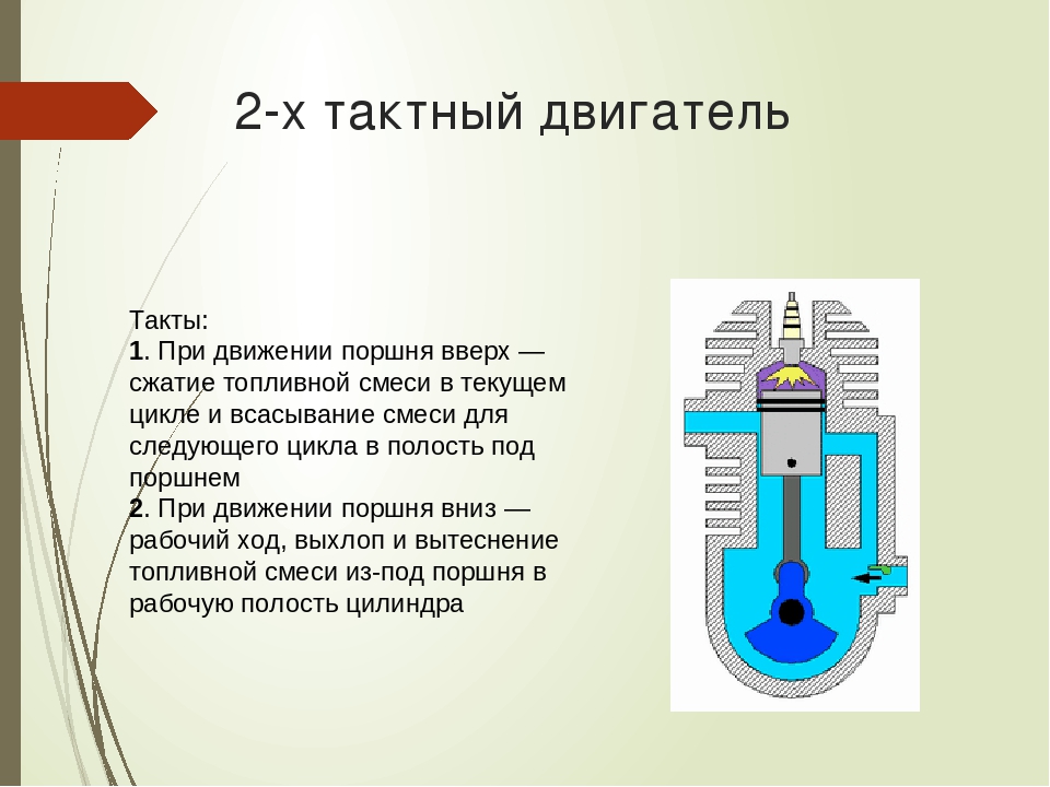 Разница двухтактного и четырехтактного двигателя: «В чем разница между двухтактным и четырехтактным двигателями?» — Яндекс Кью