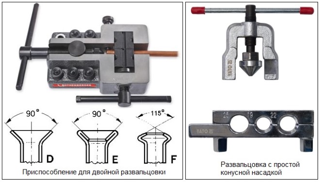 Как развальцевать медную трубку без специального инструмента: Развальцовка медных трубок своими руками: способы, инструмент
