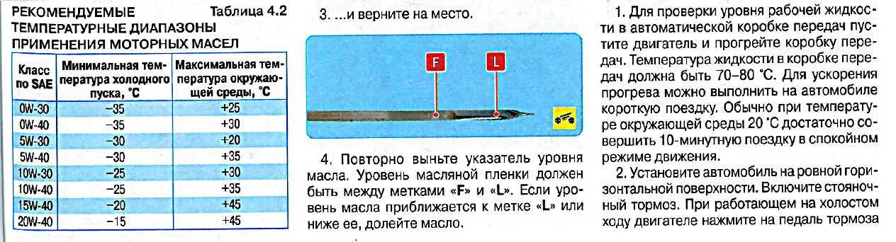 Как проверить масло в двигателе на пригодность: Как проверить качество масла в двигателе: анализ состояния смазки