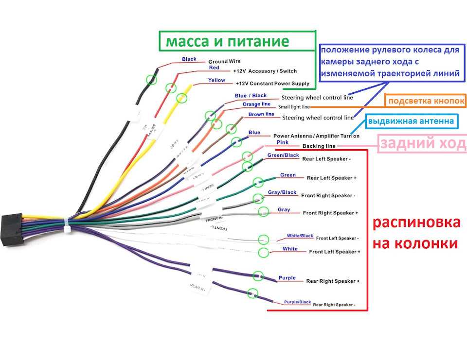 Схема подключения китайской автомагнитолы 2 din: Как подключить китайскую магнитолу 2 din: Схема Установки своими руками