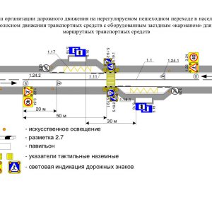 Действие знака пешеходный переход: Знак Пешеходный переход, его зона действия и фото