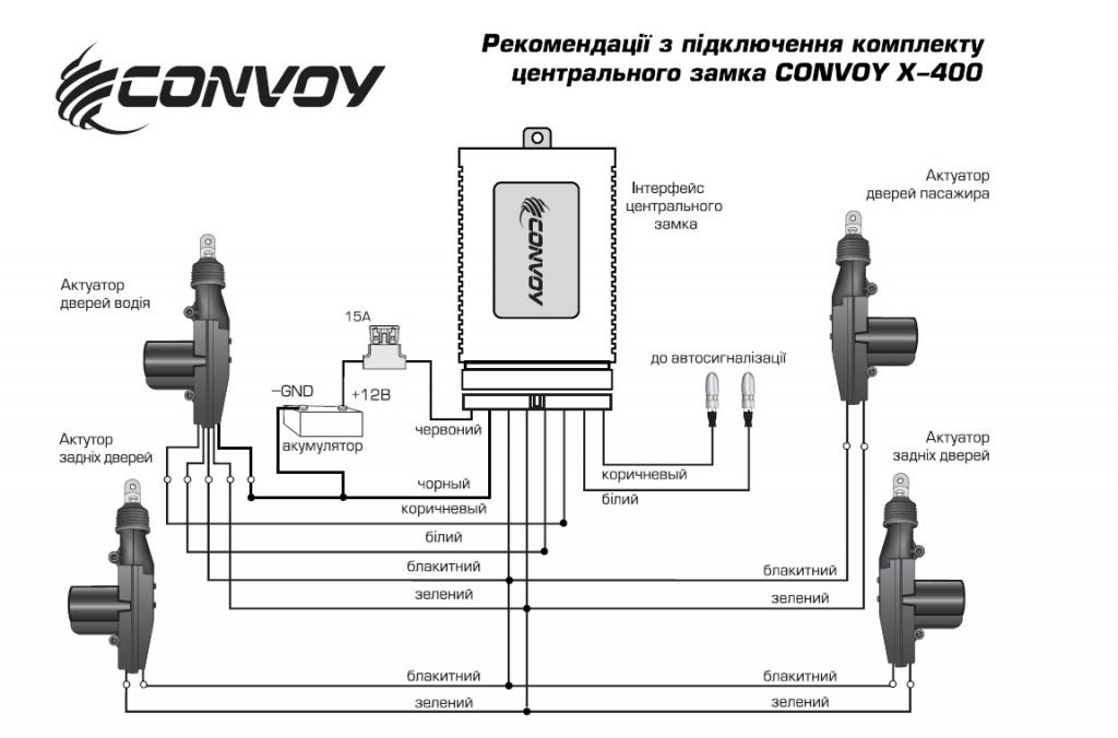 Цз это: ЦЗ - это... Что такое ЦЗ?