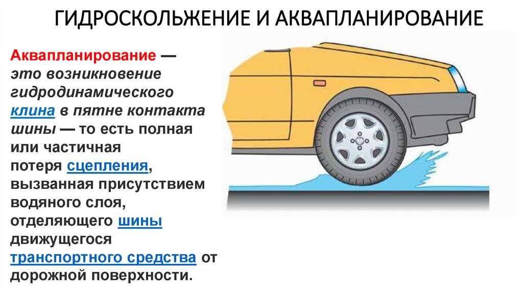 Аквапланирование что это: Что такое аквапланирование, чем оно опасно, и как с ним бороться