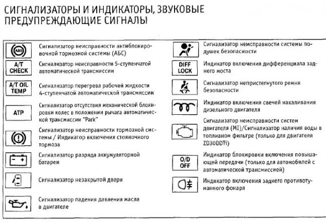 Vsc в автомобиле что это значит: Горит VSC в Тойота Камри, Королла, Аурис, Ярис? Гарантия 180 дней!