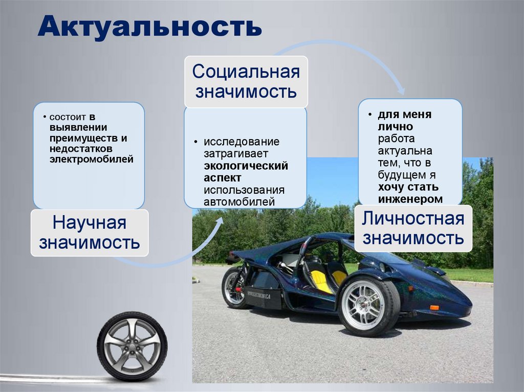 Плюсы и минусы гибридных автомобилей: Стоит ли покупать гибридный автомобиль в России, плюсы и минусы авто гибридов