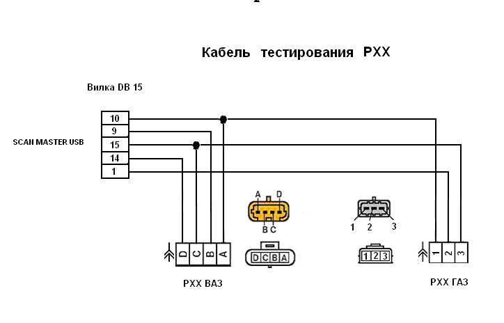 Проверка датчика холостого хода: Страница не найдена –