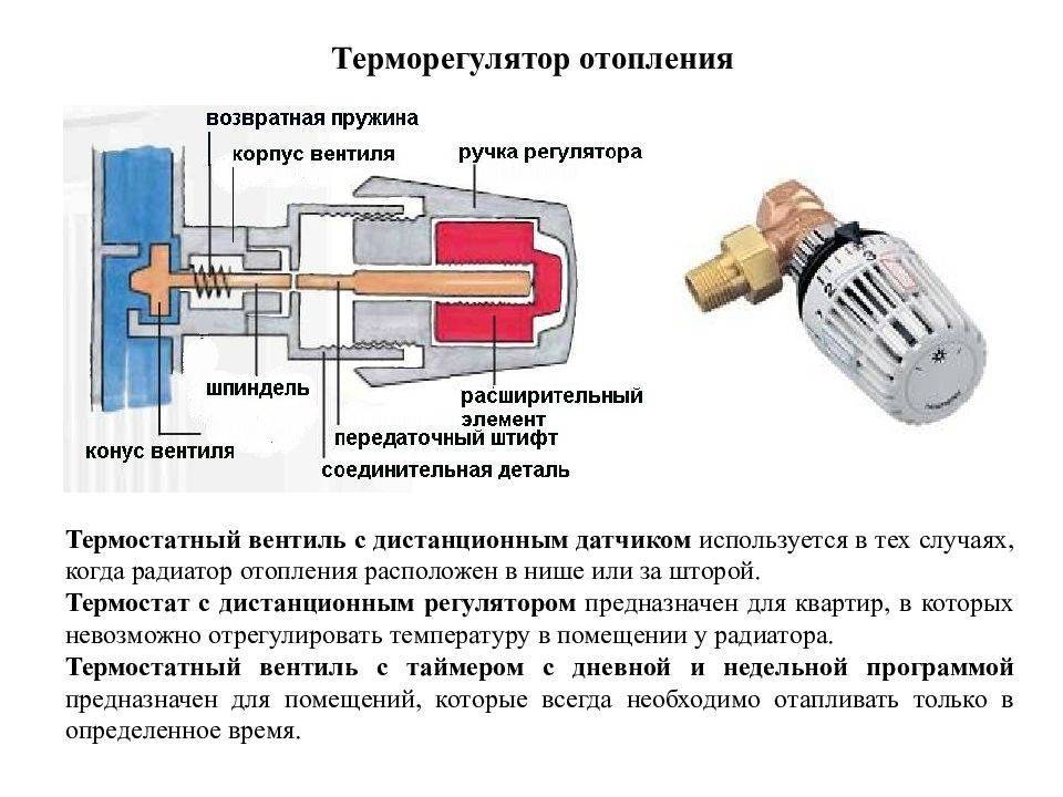 Термостат для чего нужен: Автомобильный термостат - что такое, для чего нужен и какие неисправности