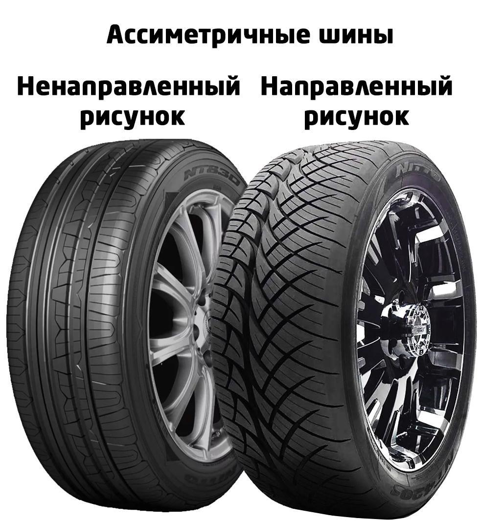 Как ставить колеса на авто по рисунку протектора