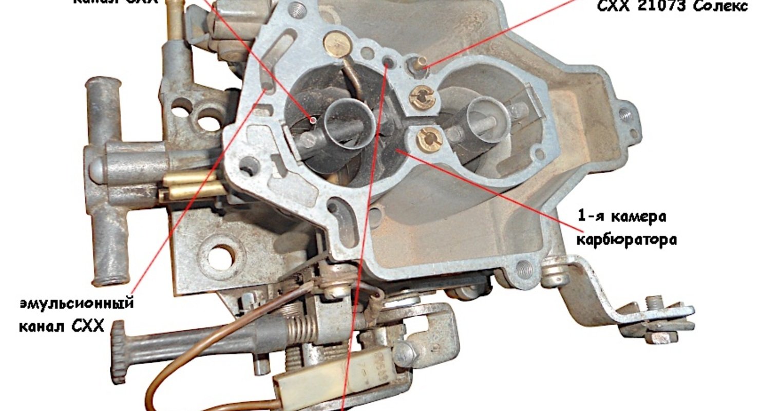 Где находится карбюратор: Что такое карбюратор? | Автоблог