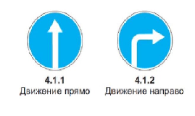 Зона действия знака движение прямо: зона действия, что разрешает и запрещает :: Autonews