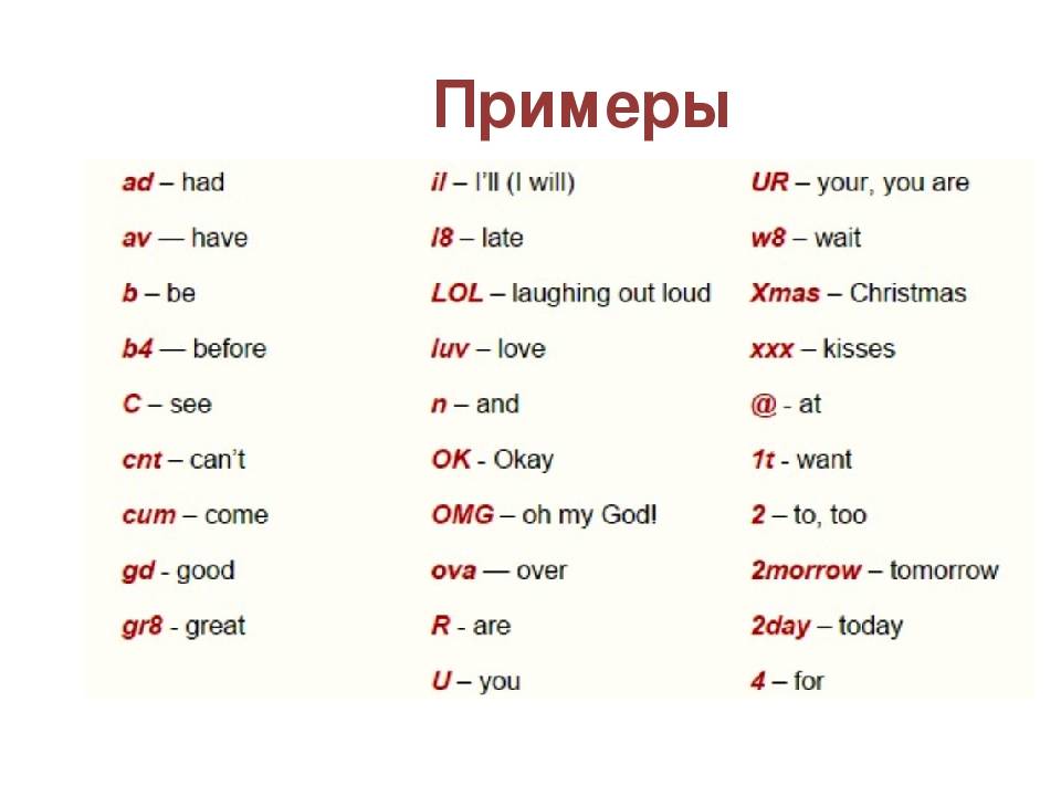 Ин что это: это ... значение слова ИН