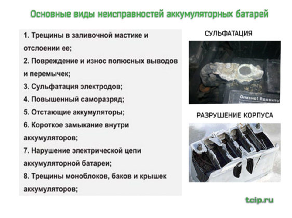 Причиной сульфатации пластин аккумуляторной батареи может быть: как определить, почему возникает, как избежать