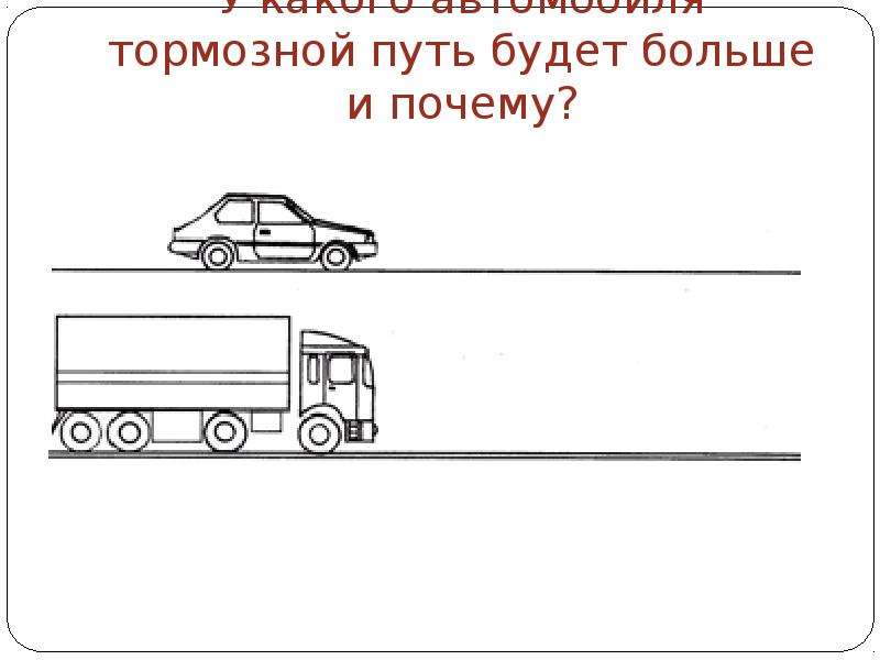 Что такое тормозной путь автомобиля: Что такое тормозной путь автомобиля и от каких параметров он зависит