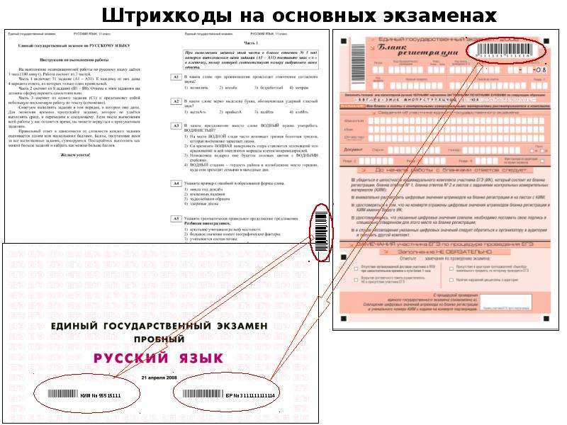 Правила для егэ по русскому языку: Сочинение ЕГЭ по русскому языку 2021