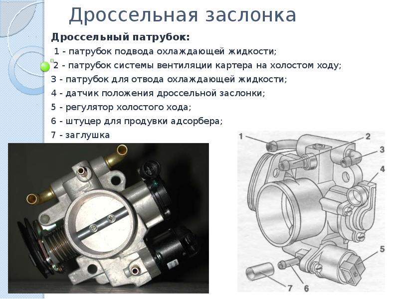 Роль дросселя в схеме