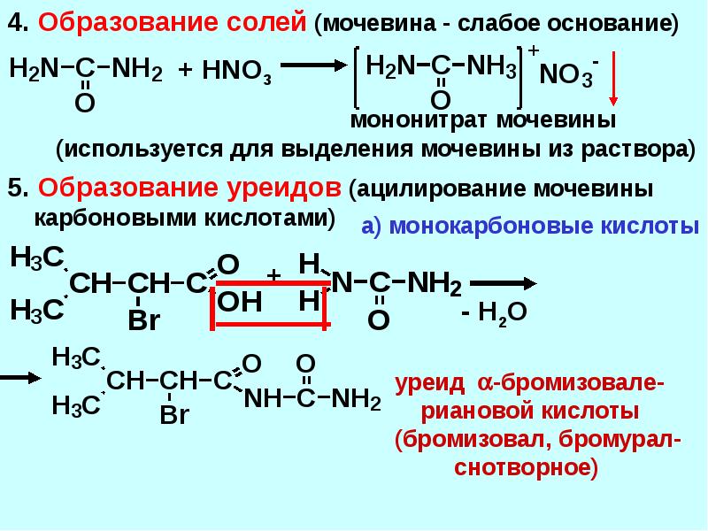 Выделения мочевины