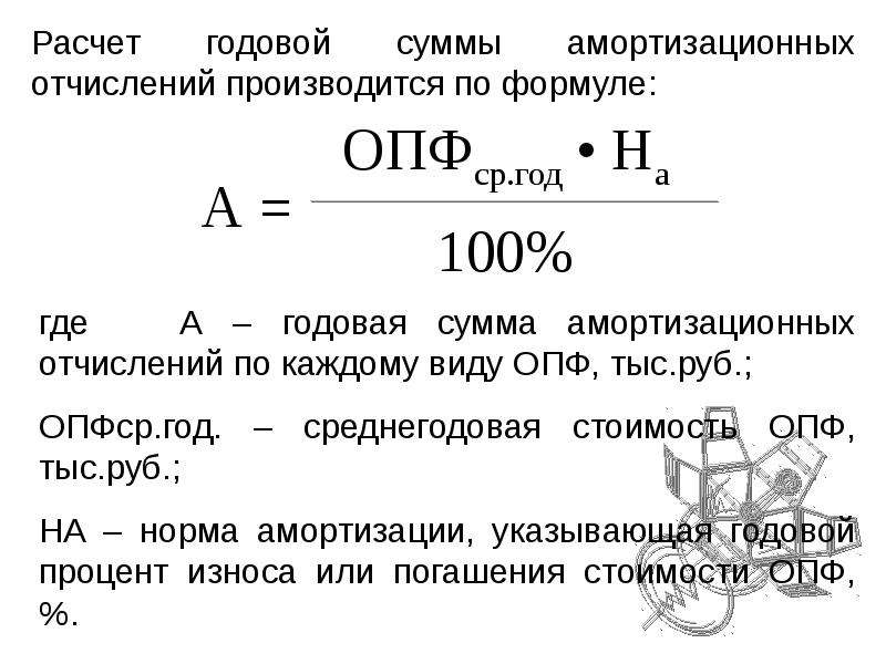 Годовая сумма амортизационных. Амортизация основных производственных фондов формула. Ежегодная сумма амортизации формула. Годовые амортизационные отчисления формула. Амортизационные отчисления ОПФ.