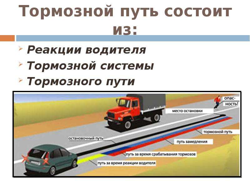 Расчет тормозного пути автомобиля: Калькулятор тормозного пути «ПРИТОРМОЗИ!». Внимание, тормози заранее!