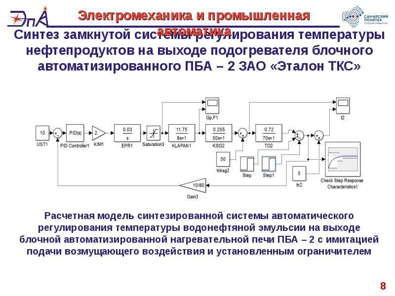 Система сарт: Что такое САРТ?