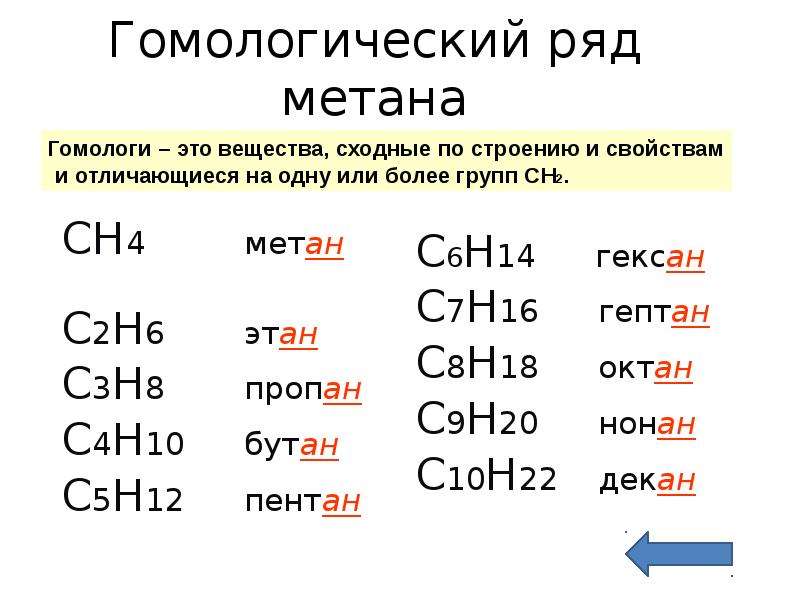 Чем отличается метан от пропана и бутана: Какой газ лучше заправлять в авто, метан или пропан