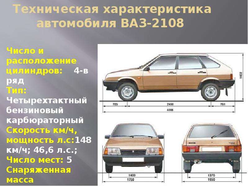 Снаряженная масса автомобиля что это: Снаряженная масса автомобиля, полная масса и максимальная: в чем разница