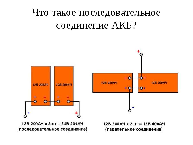 Подключение аккумуляторов: Подключение аккумуляторов к ИБП – разбираемся, какой вариант более безопасный