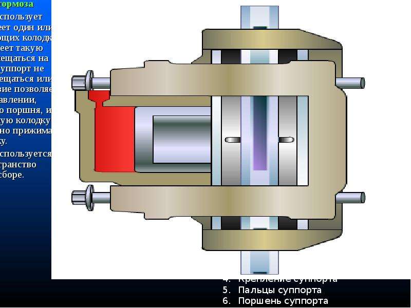 Плавающий суппорт: Что лучше – многопоршневые тормоза или суппорт с плавающей скобой?
