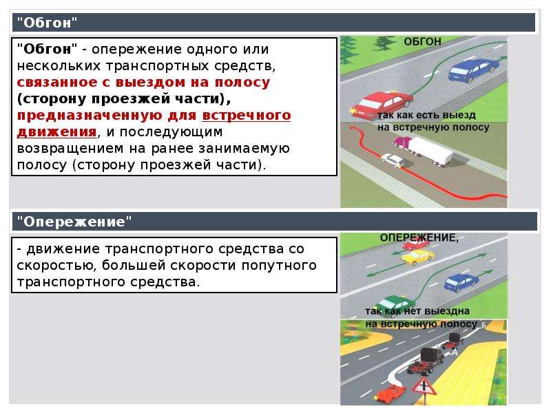 Опережения автомобиля. Тема Общие положения ПДД теория.