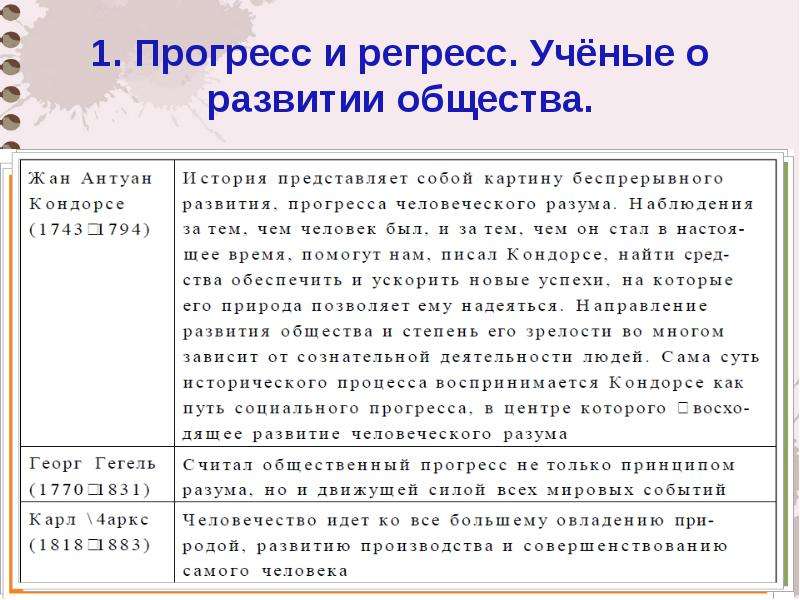 Суброгация и регресс разница: Регресс и суброгация - в чем разница