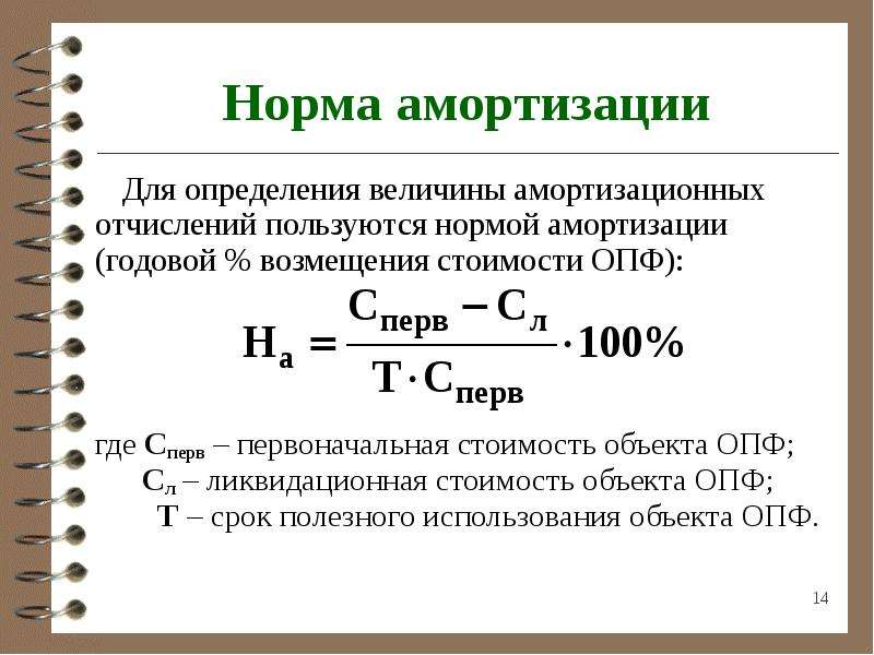 Остаточная стоимость автомобиля расчет калькулятор: Калькулятор остаточной стоимости автомобиля с пробегом – АвтоТоп