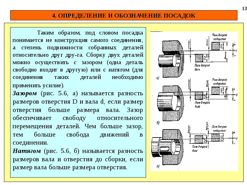Допуск детали это: Допуски размеров, отклонения, посадки и квалитеты.