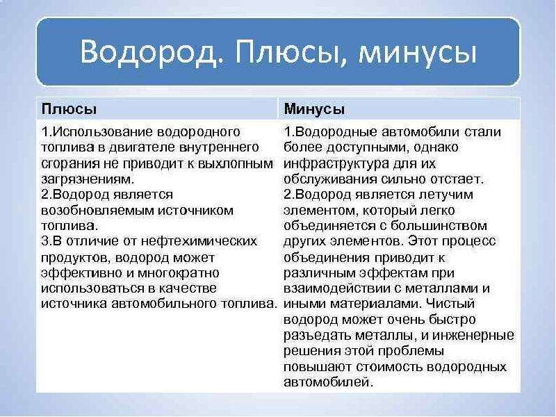 Минусы турбированных бензиновых двигателей: 7 главных минусов и 2 плюса турбомоторов — журнал За рулем